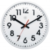 NeXtime plastic white wall clock with white dial, 260mm